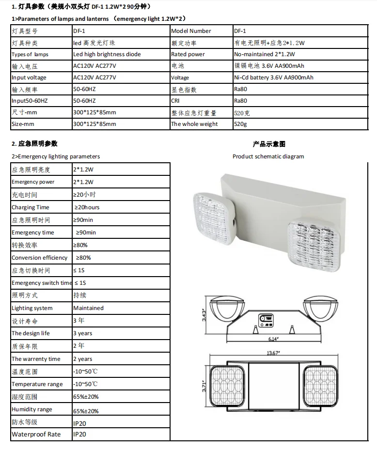 UL Emergency Light (9).png