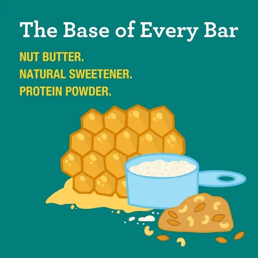 Whey Protein Bars Almond Honey Healthy Snacks 20g Protein 4g Fiber Non-GMO Healthy Snacks, Gluten-Free Soy Free Bar 12 Pack