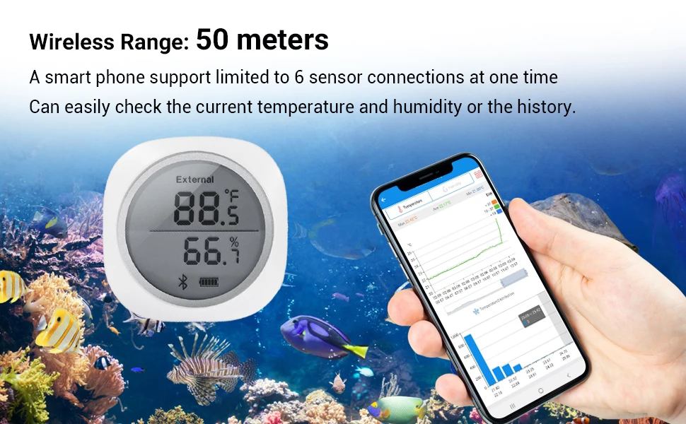 INKBIRD IBS-TH1 Plus Wireless Thermometer and Hygrometer with APP Blue tooth Temperature and Humidity Monitor Thermo-hygrometer