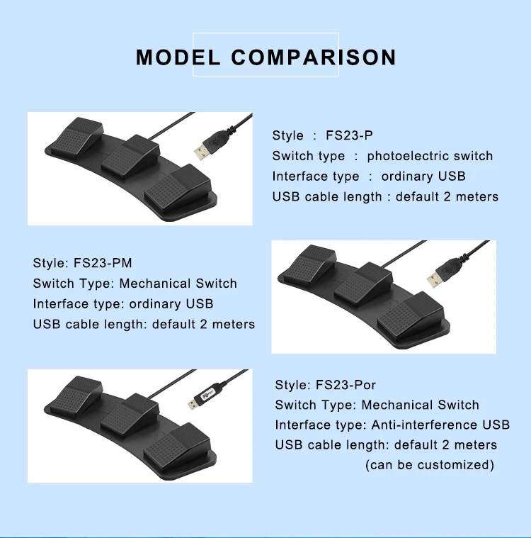 FS23-P контроллер педали USB тройной и трехкнопочный дизайн PCsensor изготовлен из прочного пластика