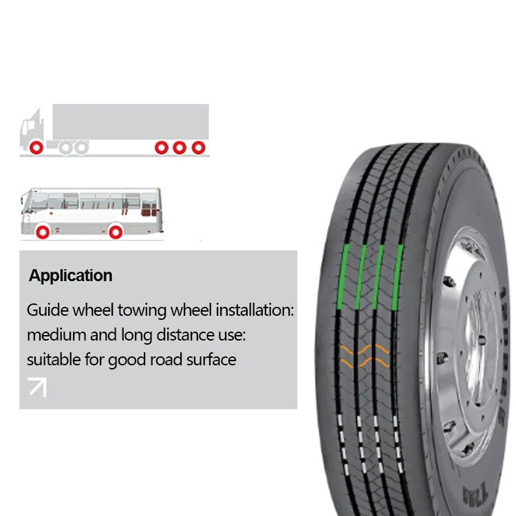 11R22.5  Economical Custom Design Tubeless Tyres For Vehicles Radial Truck Cheap Solid Tyres