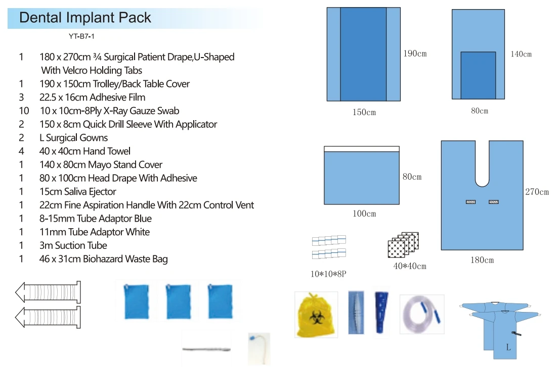Steriel Dental Implant Packs, Manufacturer, Factory Cheap Price, En13795