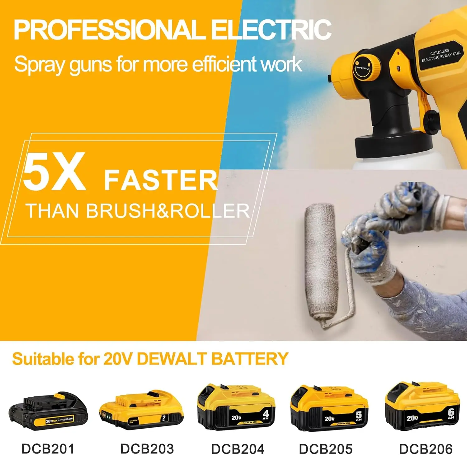 Cordless Paint Sprayer for DEWALT Battery, Paint Sprayers for Home Interior Airless Electric HVLP