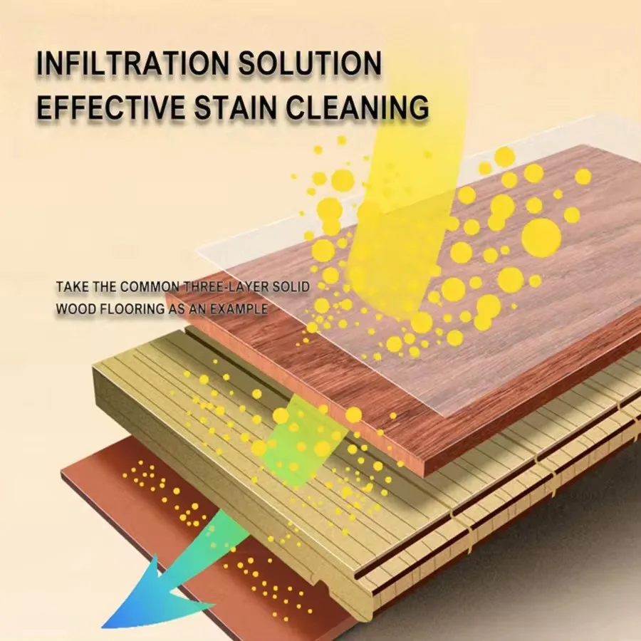 Floor Cleaner 500ml household tile tile wood floor cleaner stay fragrant floor cleaner good clean sanitation