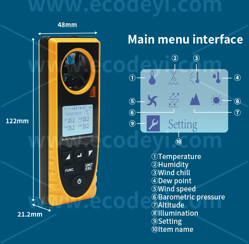 Speed Sensor Meter Handheld For Vane Cup Digital Wireless Turbine Smart Crane Direction Logger And Hvac Cranes Wind Anemometer