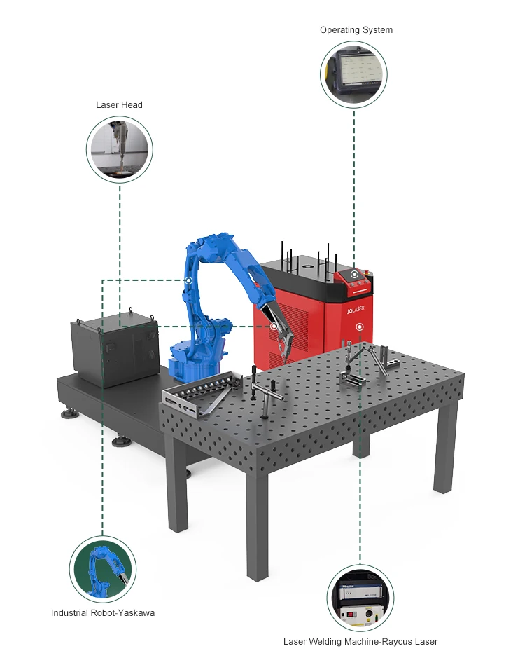 Industrial 3 in 1 robot laser cleaner welder cutter 1500w 2000w  6 Axis Robot Arm automatic laser welding machine