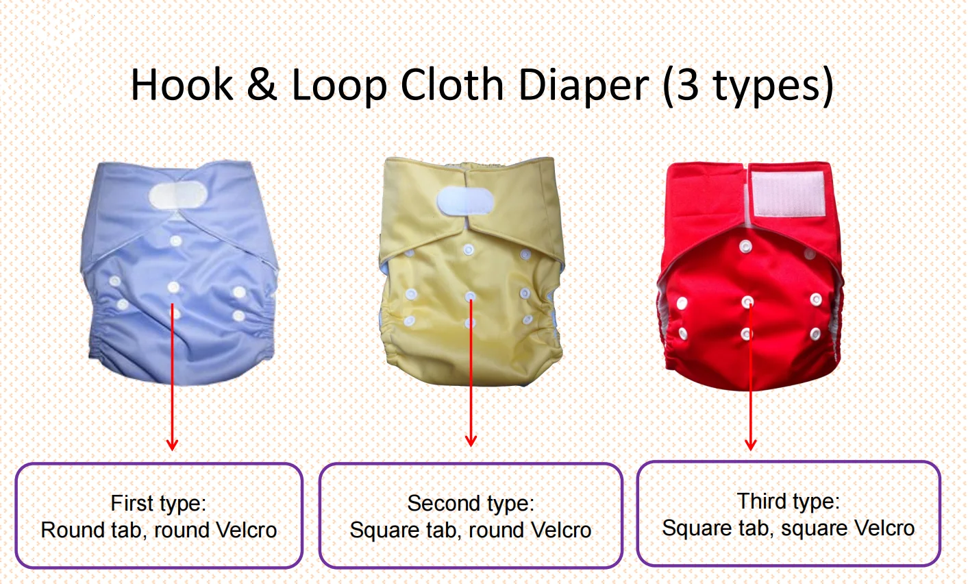 Besuper Wholesale Baby Diapers All Sizes reusable diapers washable nappies cloth diaper suppliers