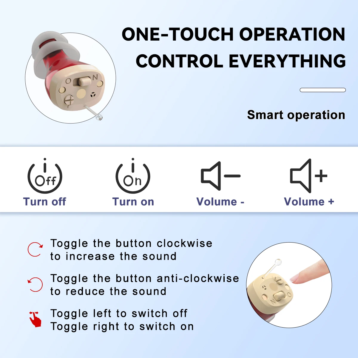 CIC Mini Hearing Aids Rechargeable Device Wholesale Hearing Aids For Senior Hearing Loss Manufacturer Digital Wireless Products