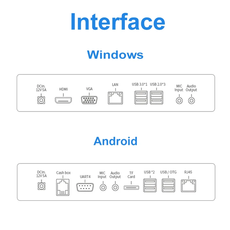 Desktops all in one touch screen computer pos systems for sale android pos machine