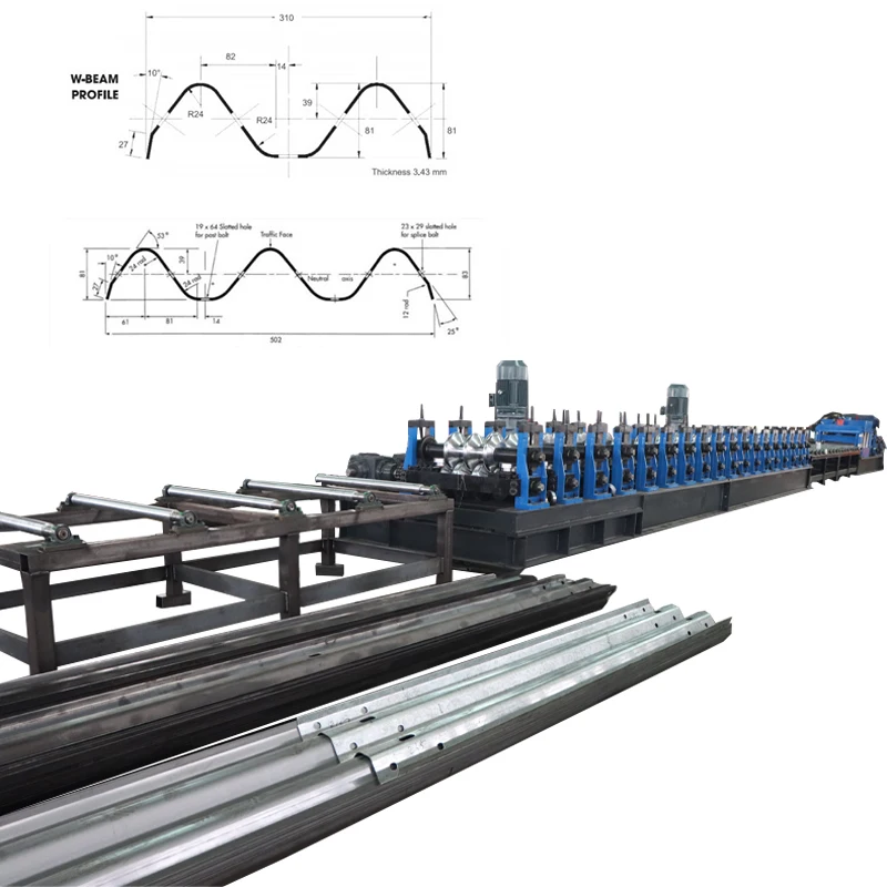 Three Beam Guardrail Road Guardrails Profiling Machine Highway Guardrail Roll Forming Machine