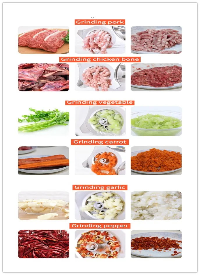 Low noise high production stainless steel mini electric small meat grinder