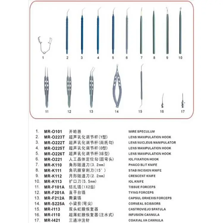 Хирургическая катаракта для глаз факоэмульгирующая