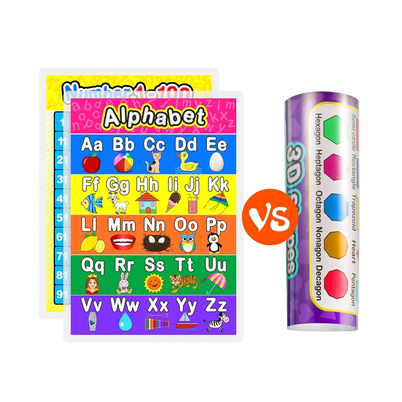 High Density 11*17 Inch Educational Design Customized Printing Poster For Early Child Learning
