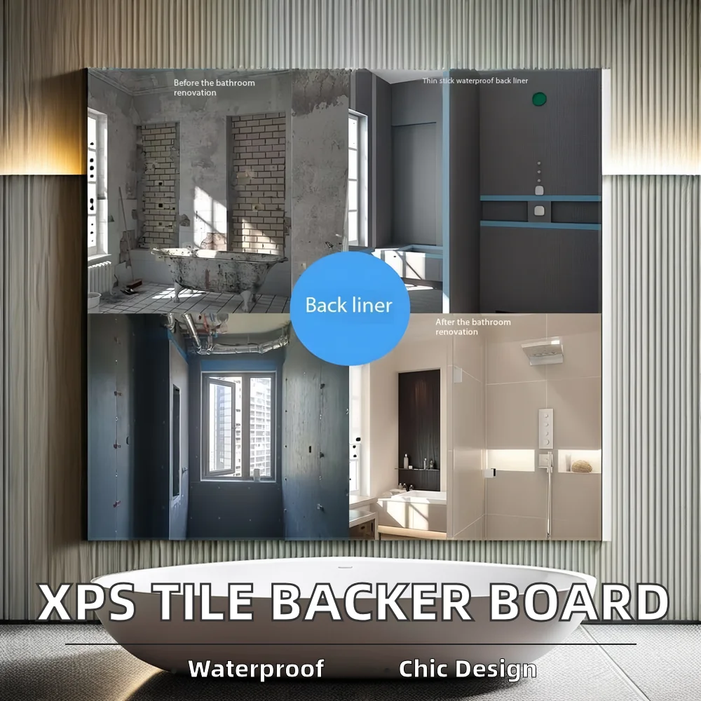 Sound Insulation and Waterproofing Panels Key Features for Soundproofing Materials