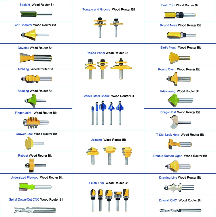 2Pcs  1/4 Inch Shank Tungsten Carbide Tipped Tongue and Groove Wood Router Bit Set for Woodworking