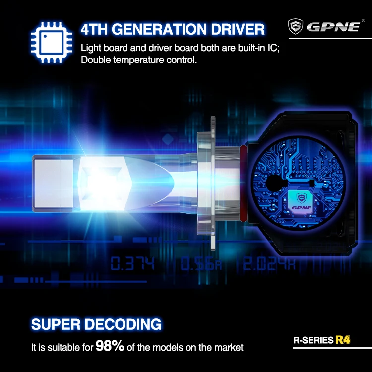  Супер яркий GPNE R4 12000 люмен 55 Вт Авто маленький мини H7 H4 светодиодный вентилятор авто 9005 9006 H11 автомобильная светодиодная