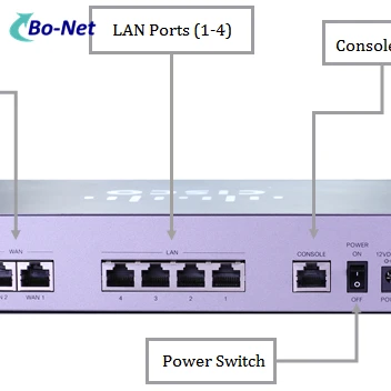 RV340-K9-CN предприятие гигабитный маршрутизатор VPN проводной RV340 двойной WAN + 4 порта LAN