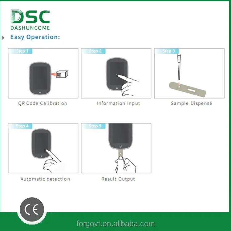DSC Fluorescence Immunoassay Analyzer Auto Biochemistry Analyzer LIBS Analyzer