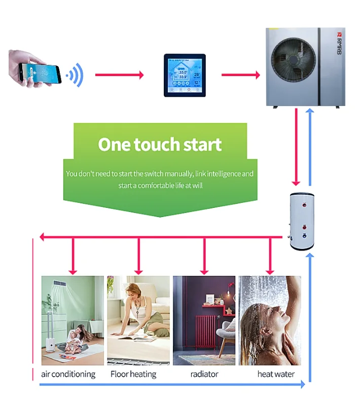 Oem low ambient high temperature r-32 cold climate 11.2kw air to water heat pump with defrost water controller