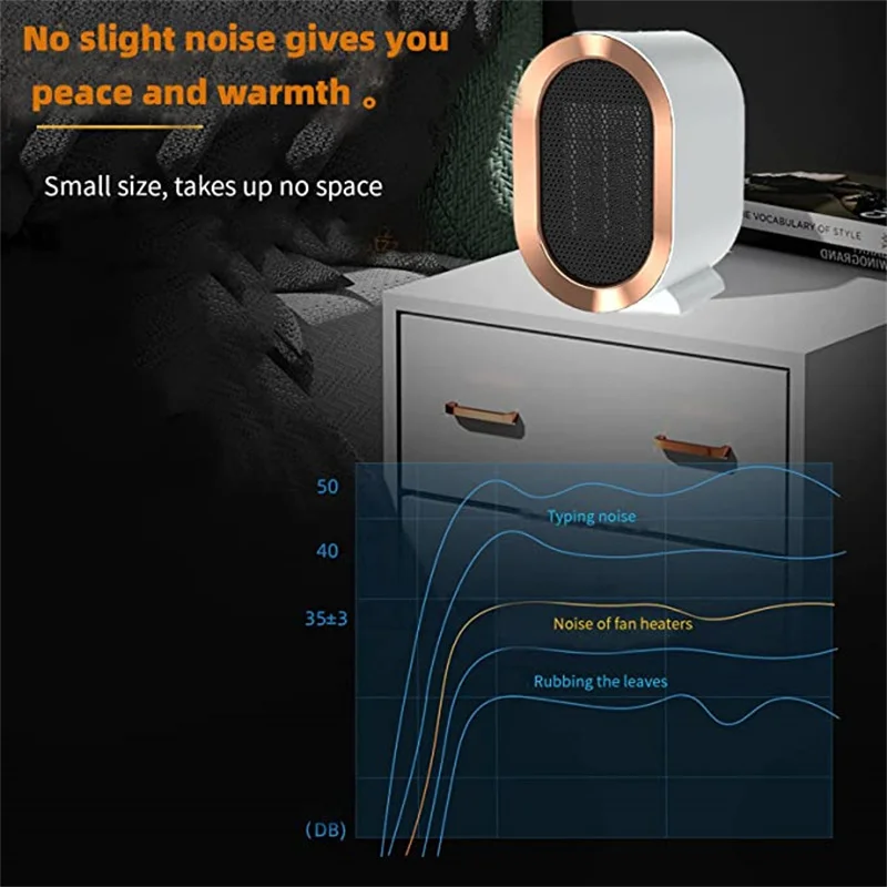 Space Desk Thermostat Control Smart Home Heaters Overheating Heater heaters of Competitive Price for Winter Living Room