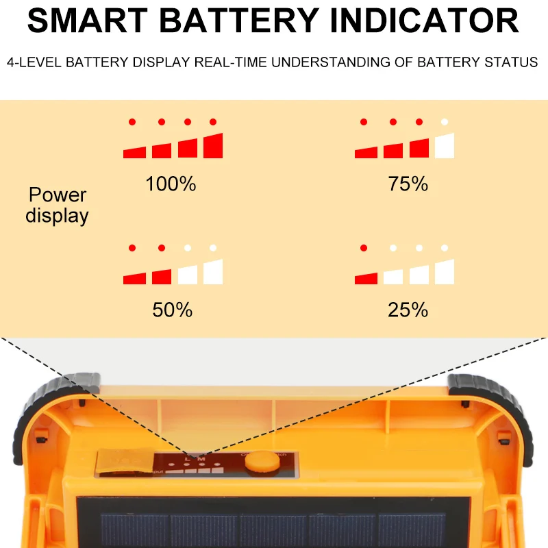 Новинка 2022, портативное наружное светодиодное освещение для кемпинга с зарядкой, перезаряжаемое светодиодное прожекторное освещение