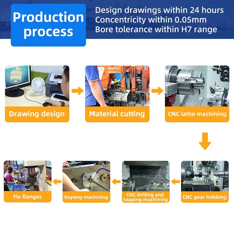 aluminum alloy rigid clamping coupling, servo motor, screw screw, ball, high torque coupling