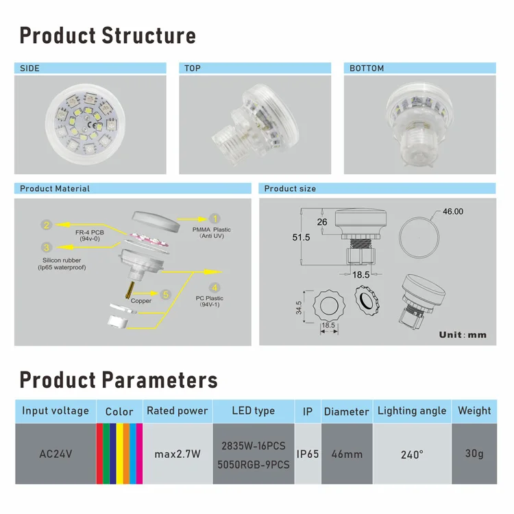 Comaleon 24 В Светодиодный точечный светильник водонепроницаемый аттракцион Fair Премиум светодиодный кабошон освещение обозрения