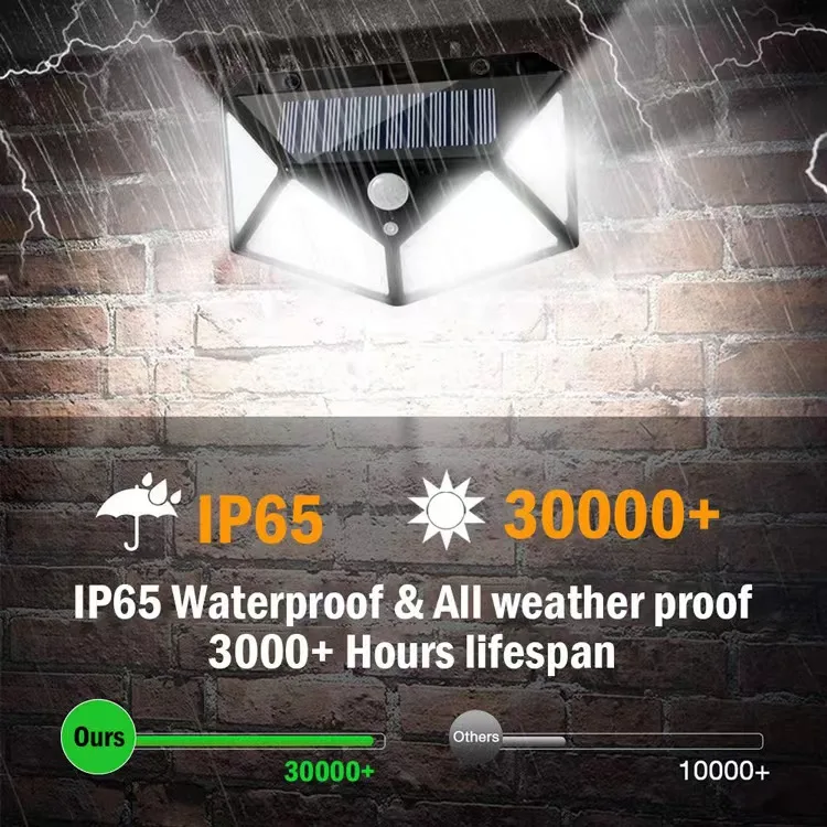 Best Selling Waterproof Wireless 4 Sides Illumination 100led Outdoor Courtyard Garden Solar Motion Sensor Security Wall Light