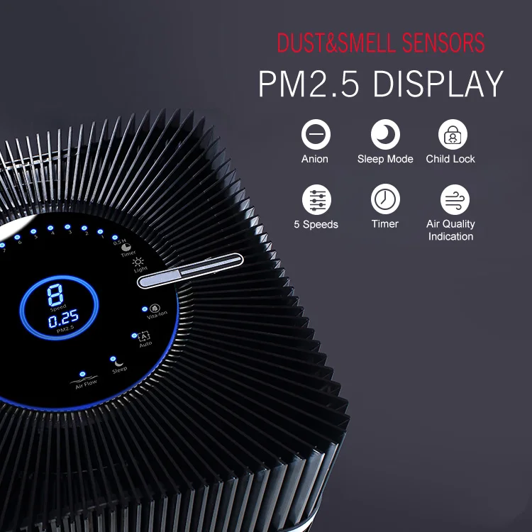 Oem разумная цена наружная оптовая корпус из нержавеющей стали очиститель воздуха Hepa