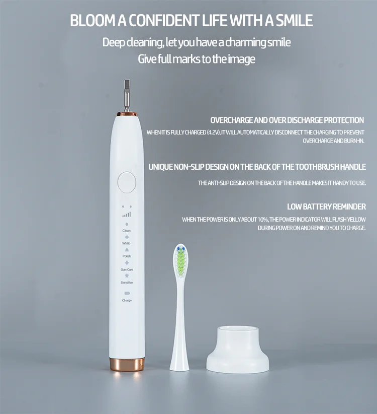 Upgrade Oral Care Smart Pressure Sensor Electric Toothbrush Spatter-Proof USB Rechargeable Traveling Sonic Toothbrush With Timer