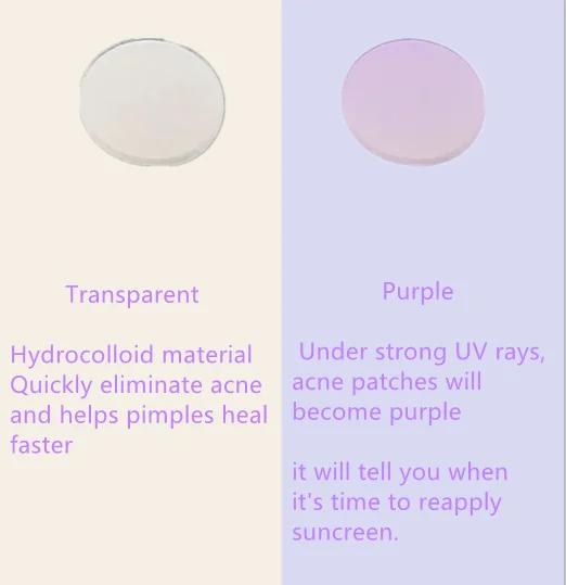 Free Sample Adhesive Color Changing Custom Waterproof Uv Patch Indicator Sticker With Spf Sensing