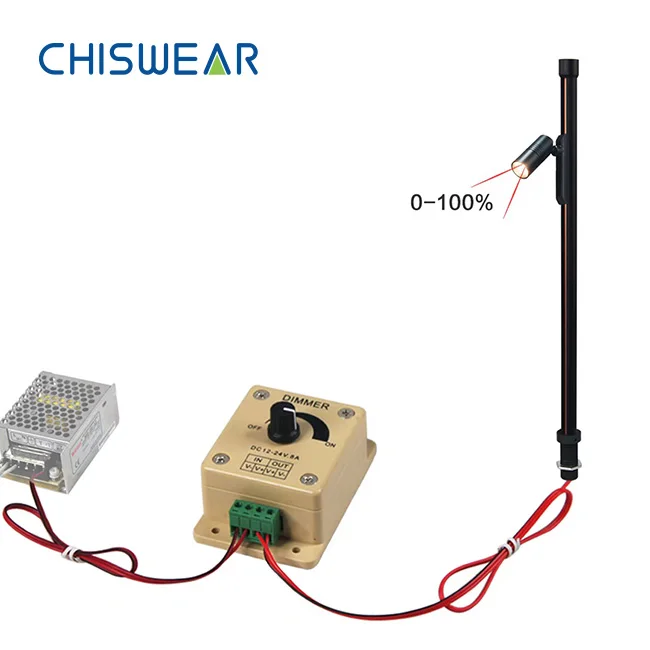 Mini Recessed Magnetic Track Light Rail Led Light Track Rail