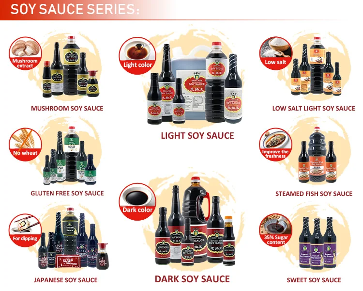 JOLION Private Label KOSHER HALAL HACCP BRC Sugar Free halal less sodium black bean light soy sauce 150ml