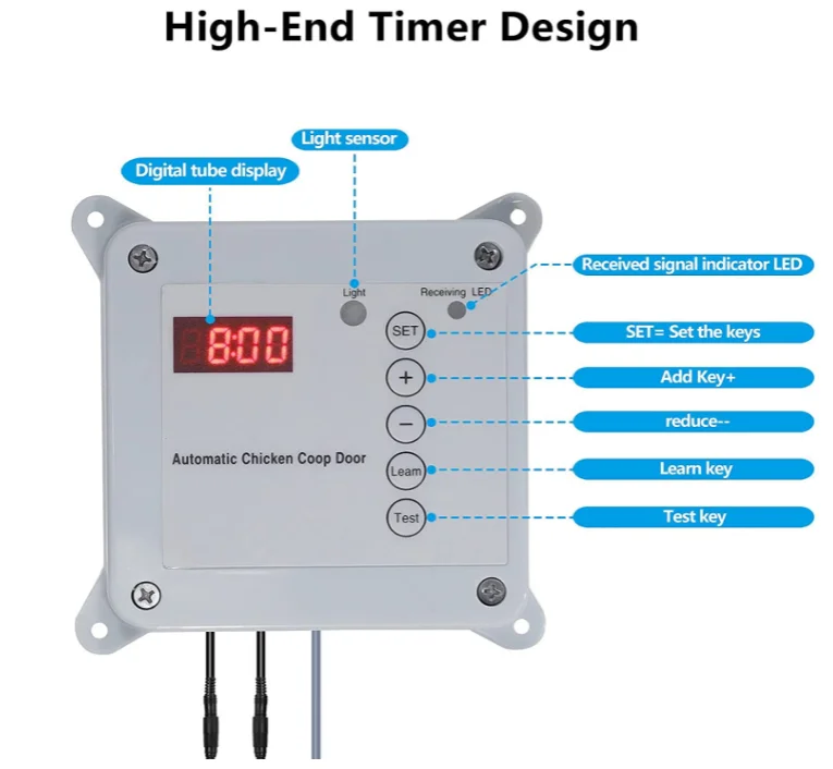 C-81 курятник открывания двери с инфракрасным Индукционным
