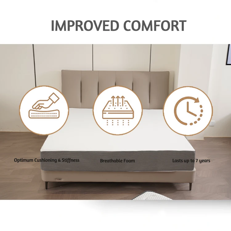 Fluffy Breathable Washable Nature Polyurethane Sponge Memory Foam Cooling Mattress Pad