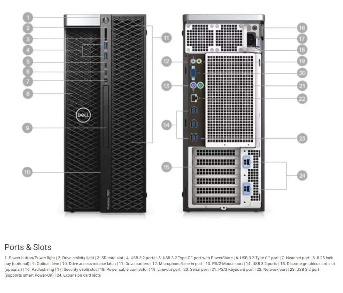 Новинка DELL T7820 Gold 5218 128 Гб 4 ТБ P2000 графическая станция dell