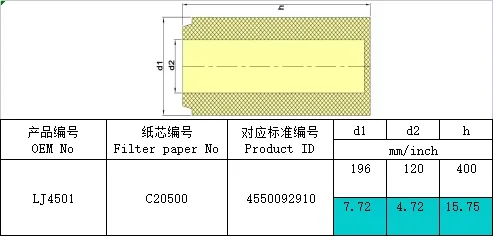 Best Selling Replacement Industry Air Compressor Air Filter Element C20500 Cartridge