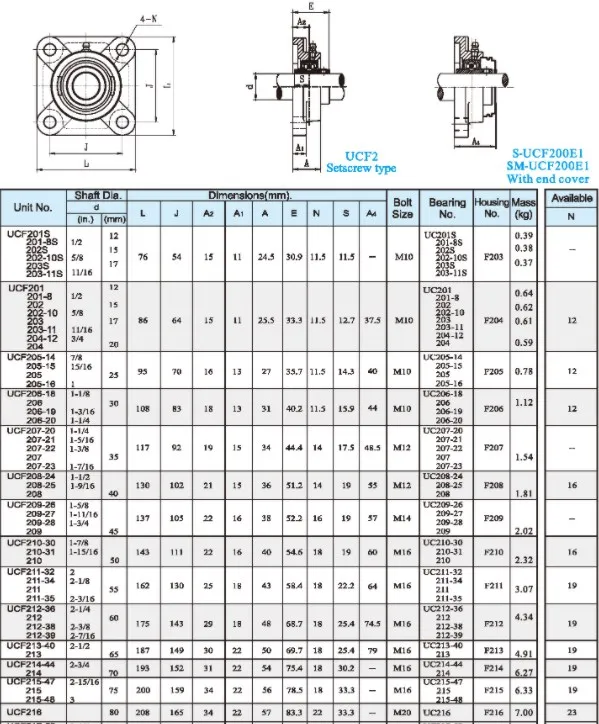 Drawing of UCF205-16.jpg