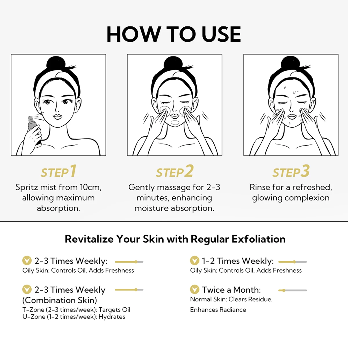 LANBENA Natural aloe vera extract exfoliating spray for Rough, Dry, Cracked Firming Skin 30ml 1.01Oz