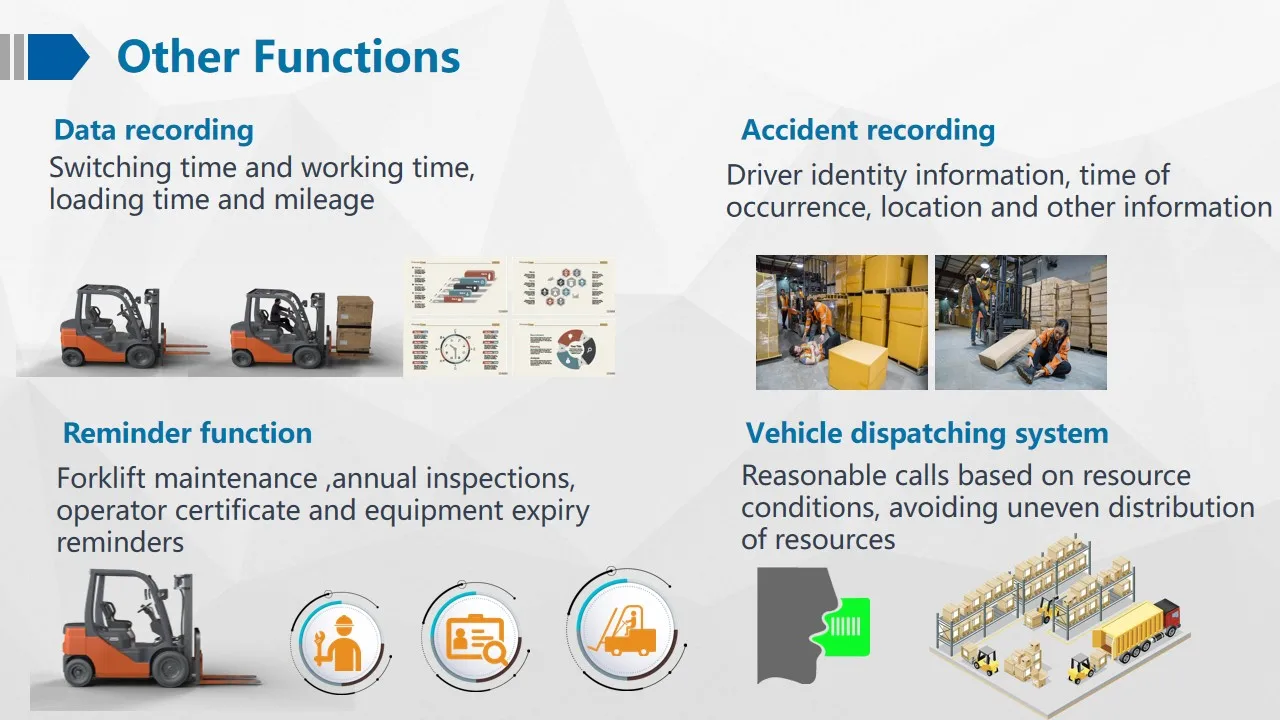 Richmor smart AI forklift solution suppprot 4g wifi g-sensor mdvr DMS BSD is optional seat belt detection and speech control