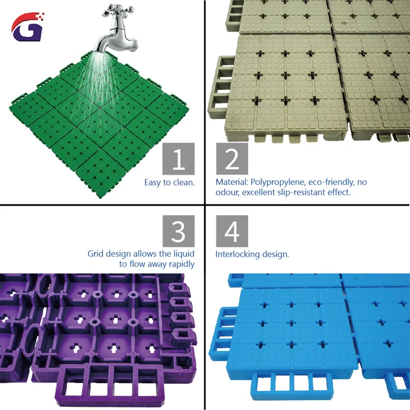 Modular Plastic Tiles Interlock Outdoor