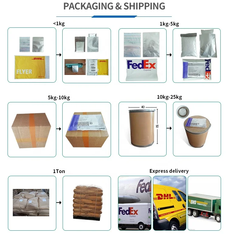 
Liquid cellulase enzyme production cas 9012-54-8 food grade cellulase enzyme powder price 