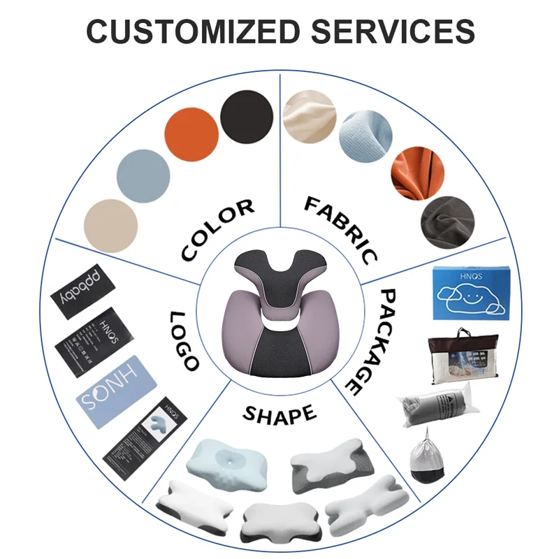 Car Seat Lumbar Support Cushion Back Cushion Memory Foam Neck Pillow Office Chair Backrest Headrest Pillow Cushion Sets