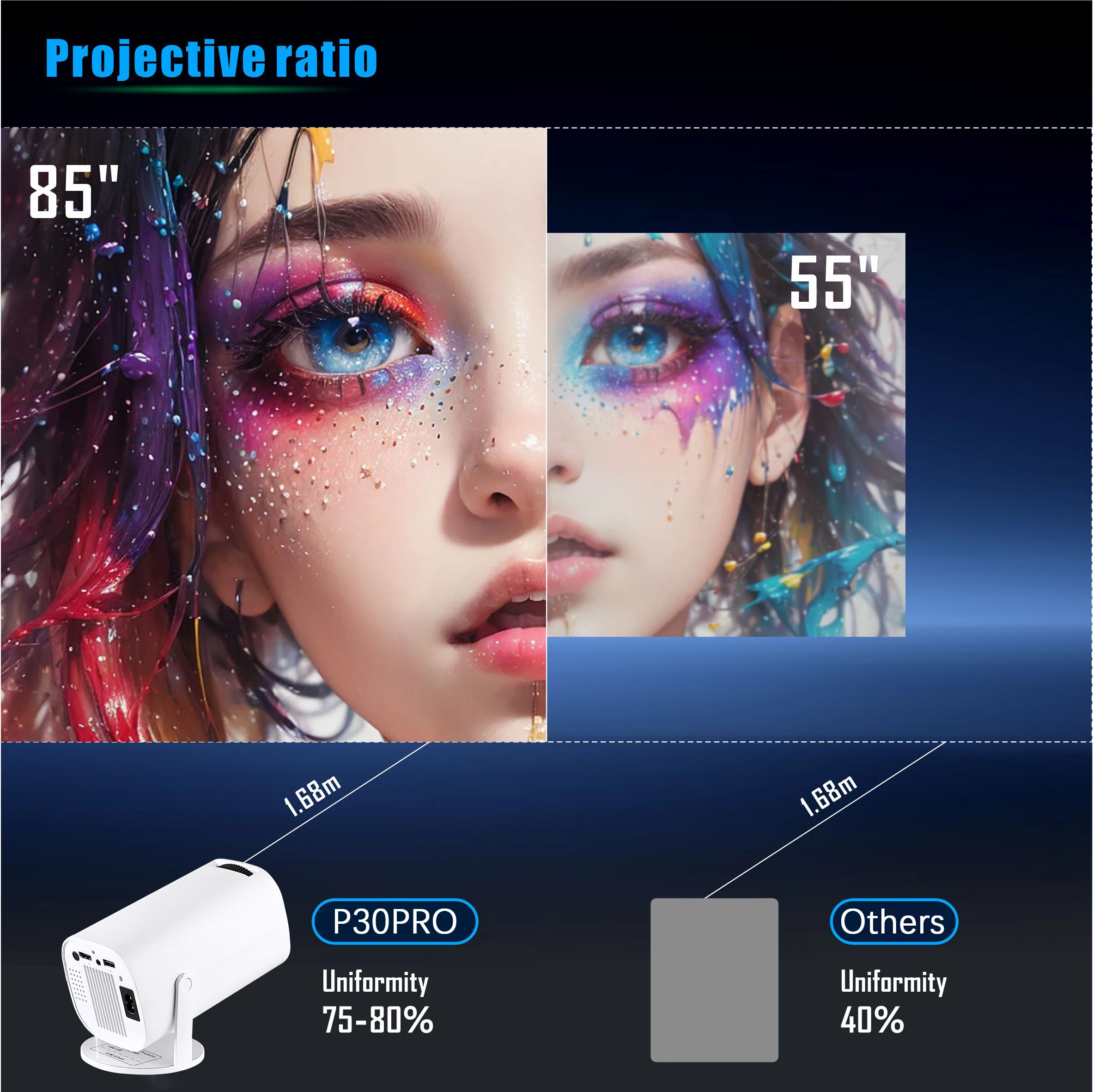 P30 Pro Android Projector Upgrade wireless portable projector android 11 4k WIFI6 720P GAME PROJECTOR