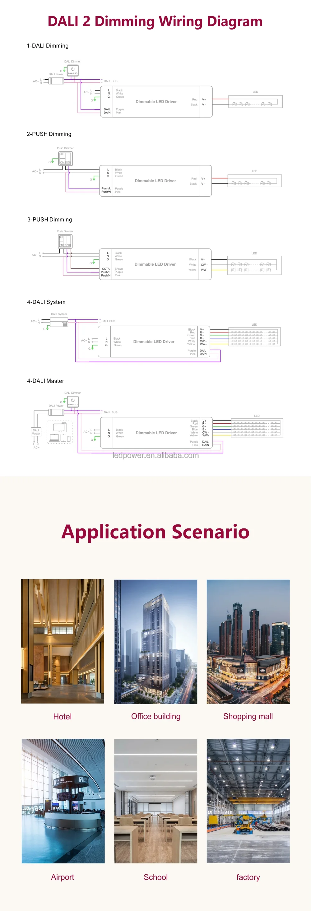 ENEC Adjustable current DALI-2 & Push 10W 100mA-450mA constant current dimmable LED driver