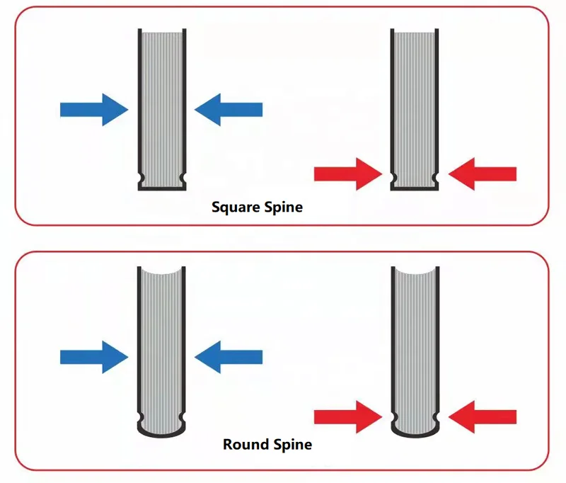 Automatic Manual Rigid Box Pressing Machine Square and Round Hydraulic Type  Hardcover Book Pressing and Joint Pressing Machine