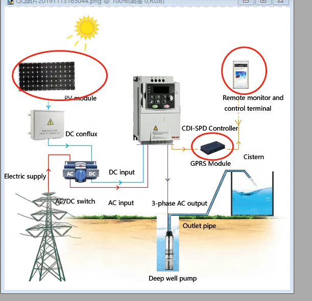 Delixi Solar Pumping Invertor 3 Phase 35 Kw Tools 35 Kw 5hp Solar Variador Frequency Inverter For Solar Pumping Systems
