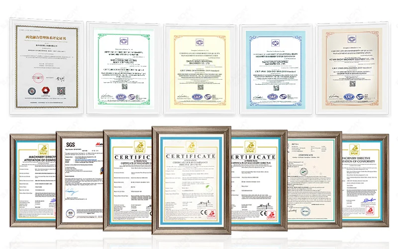 Baichy Machinery Certificate of Honor