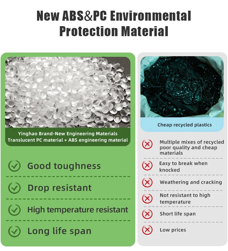 2023 Modern Outdoor Led Solar Bollard Light Courtyard Decoration Ip65 Waterproof Path Landscape Garden Solar Lawn Light