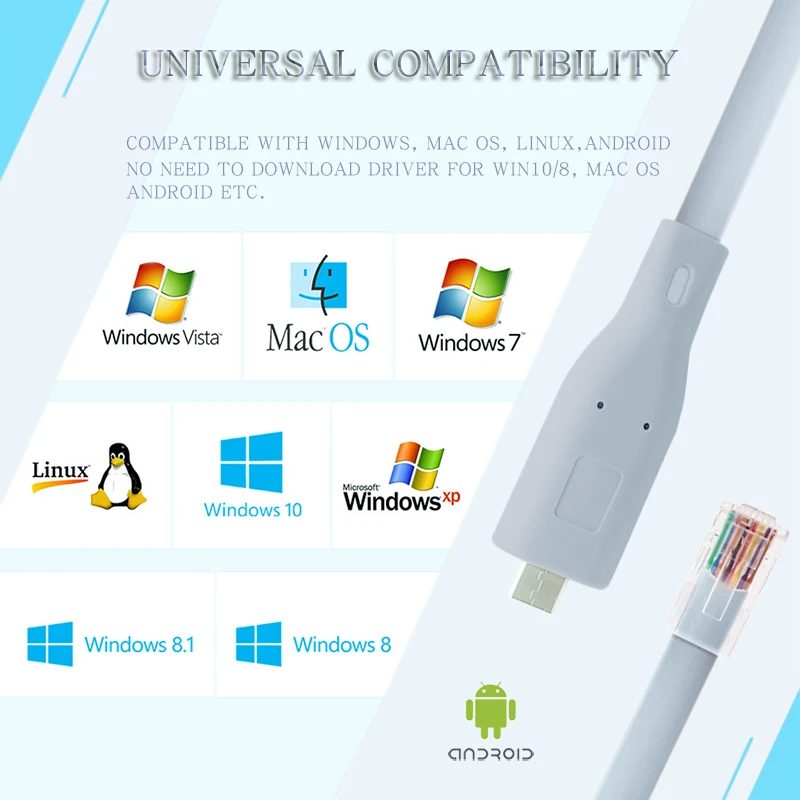 Factory wholesale 6FT type c to rj45 serial cable USB TYPE C console cable with ftdi rs232 chip